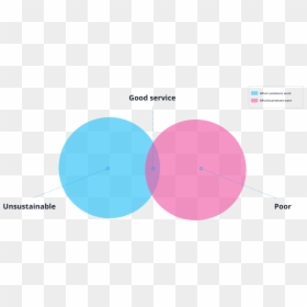 Diagram, HD Png Download - tamina png