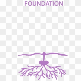 Picture - Foundation, HD Png Download - pink flourish png