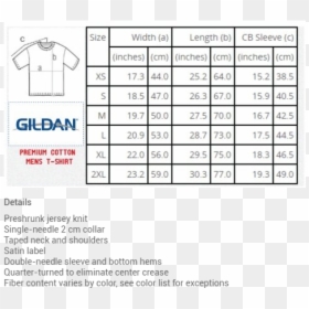 Gildan Activewear, HD Png Download - tyrion lannister png