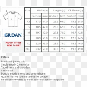 Gildan Activewear, HD Png Download - tyrion lannister png