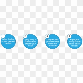 Circle, HD Png Download - ballista sniper png