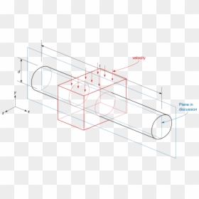 Diagram, HD Png Download - crack .png