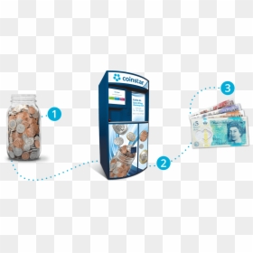 Get Cash - Coinstar Uk, HD Png Download - bag of cash png