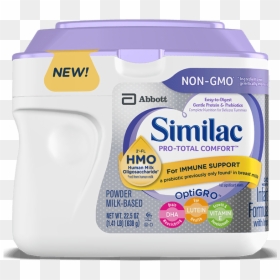 Similac Pro Advance Target, HD Png Download - missing milk carton png