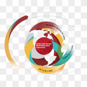 Circle, HD Png Download - red spark png