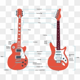 Gibson Les Paul, HD Png Download - guitar headstock png