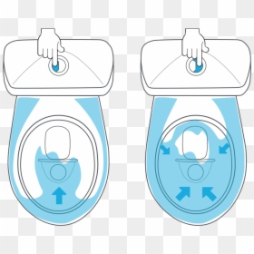 Save Water Flush Toilet Cartoon, HD Png Download - toilet cartoon png