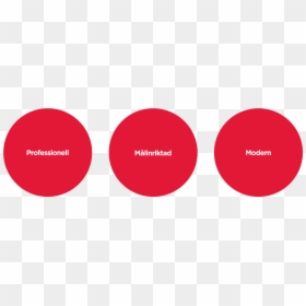 Circle, HD Png Download - faze blaziken png