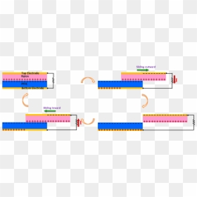 Theory Of Sliding Mode Triboelectric Nanogenerators, HD Png Download - static electricity png