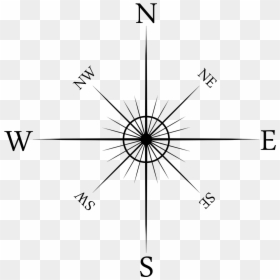 Transparent Compass Rose Ne Png, Png Download - fantasy compass rose png