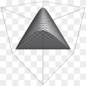 Rounded Triangle Png , Png Download - Triangle, Transparent Png - trangle png