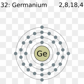 Electron Shell 032 Germanium - Electronic Structure Of Bromine, HD Png Download - electron png