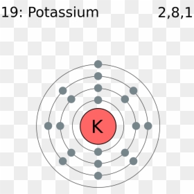 Electron Shell 019 Potassium - Potassium Element, HD Png Download - electron png