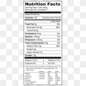 Nutrition Clipart Nutrition Label - Ideal Protein Chocolate Drink Nutrition, HD Png Download - nutrition label png