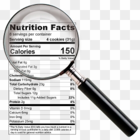 Nutrition Label Png, Transparent Png - nutrition label png