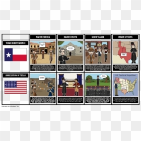 Texas, HD Png Download - texas.png