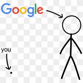 Google, HD Png Download - ink circle png