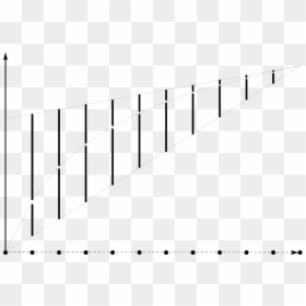 Plot, HD Png Download - curved dotted line png