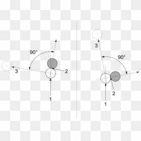 Diagram, HD Png Download - cue ball png