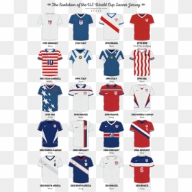 Usa Soccer Shirt 1994, HD Png Download - soccer jersey png
