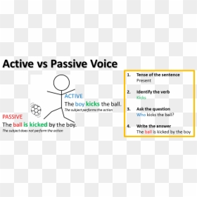 Active And Passive Voice Diagram, HD Png Download - versus symbol png