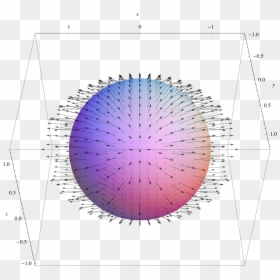 Vector Field On A Sphere - Electromagnetic Vector Field, HD Png Download - png sphere