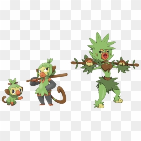 Grookey Evolution, HD Png Download - sun wukong png