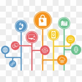 Software Development In Telecom, HD Png Download - retail icon png