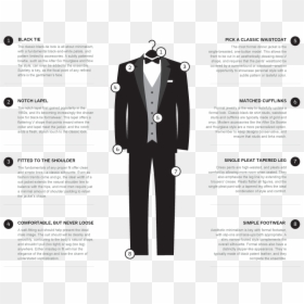 What Makes A Great Tuxedo - Tuxedo, HD Png Download - white tuxedo png