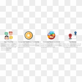 Emblem, HD Png Download - tripadvisor icon png