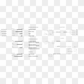 Diagrams Combined Small, HD Png Download - swarm png