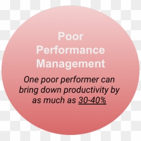 Poor 1 - Circle, HD Png Download - performer png