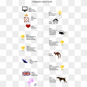 Infographic About My Life - Infographic Of My Life, HD Png Download - animal icon png