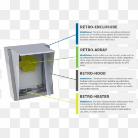 Diagram, HD Png Download - laser bolt png