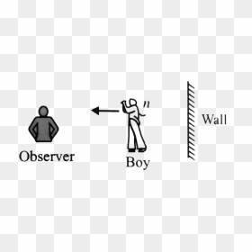 Cartoon, HD Png Download - whistle icon png
