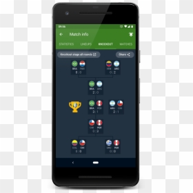 Smartphone, HD Png Download - score icon png