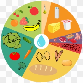 Clip Art, HD Png Download - alimentos png