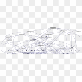 Diagram, HD Png Download - hobbes png