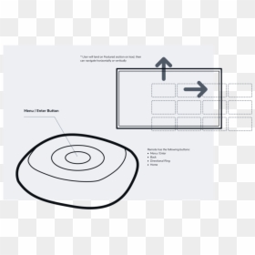Simple Interaction Model - Circle, HD Png Download - enter button png