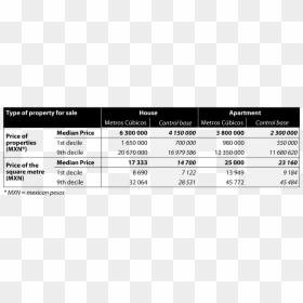 Data On Risks Of Chemotherapy, HD Png Download - visto bueno png