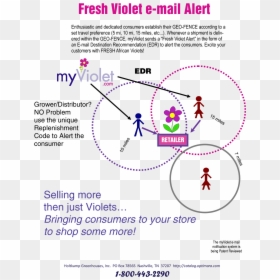 Diagram, HD Png Download - pages png