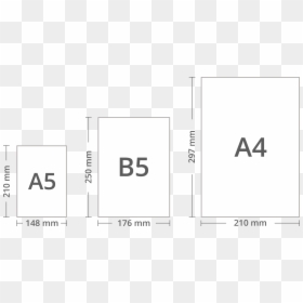 B5 Size Vs A4, HD Png Download - paper png