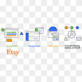Ebay Shipping, HD Png Download - etsy logo png