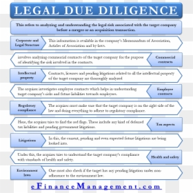 Legal Due Diligence, HD Png Download - scope target png