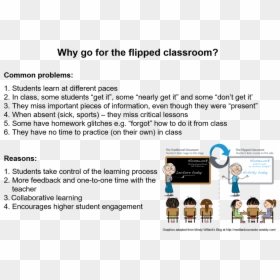 Transparent Classroom Clipart - Flipped Learning Flipped Classroom, HD Png Download - glitches png