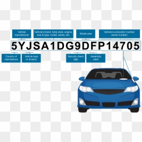 Car Vin Number, HD Png Download - vin png