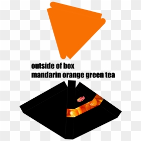 Triangle, HD Png Download - lipton tea png