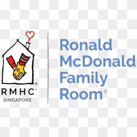 Rmfr Sign No Location - Illustration, HD Png Download - location sign png