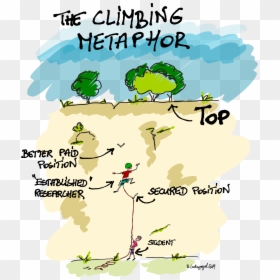 Illustration, HD Png Download - person climbing png