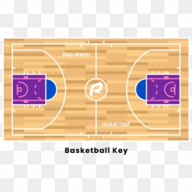 Basketball Key - Small Forward Basketball, HD Png Download - key.png